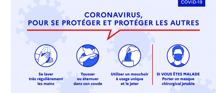 Affiche des gestes barrières contre le coronavirus